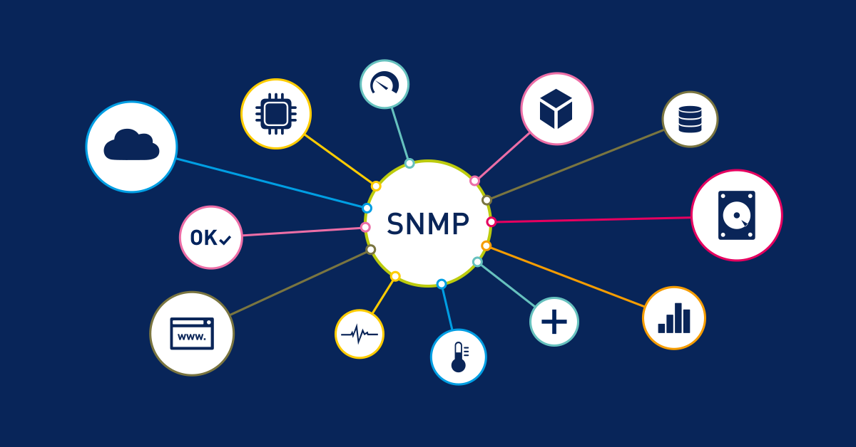 SNMP Nedir?